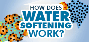 How Does Water Softening Work?