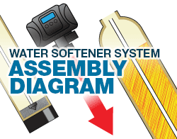 Water Softener Assembly Diagram