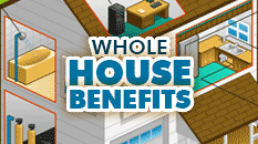 Whole House Benefit Diagram