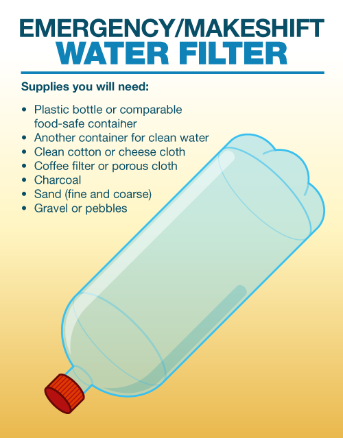 homemade water filter plans