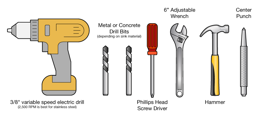 Tools needed for reverse osmosis installation