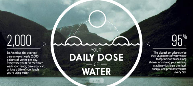 Your Daily Dose of Water