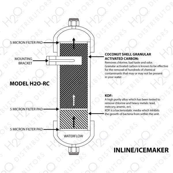H2O International RC Ice Maker Water Filter - Image 2