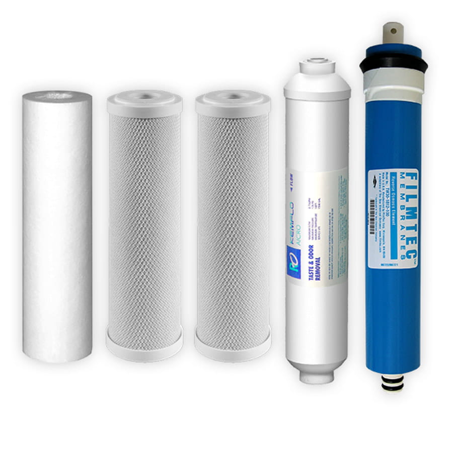 How Do Reverse Osmosis Water Filters Work