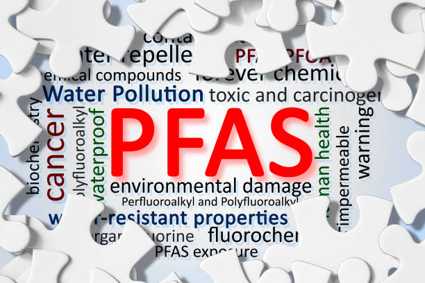 Water Filtration Experts Explain Microplastics
